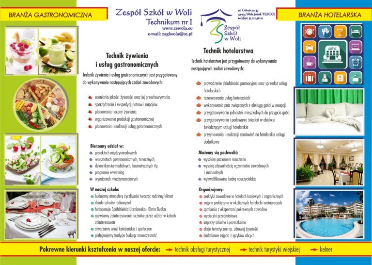 Oferta edukacyjna Zespołu Szkół w Woli
