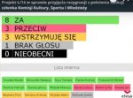 wyniki jw