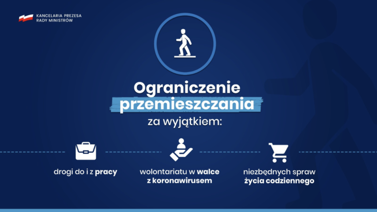 Rząd wprowadza ograniczenia w przemieszczaniu się