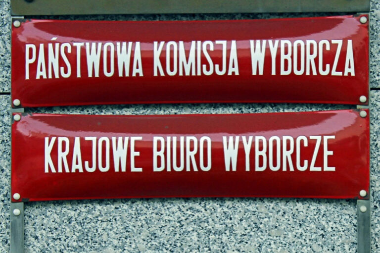 Wyniki Wyborów Samorządowych 2024